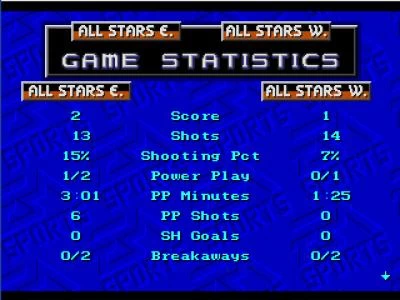 NHL '94 screenshot5